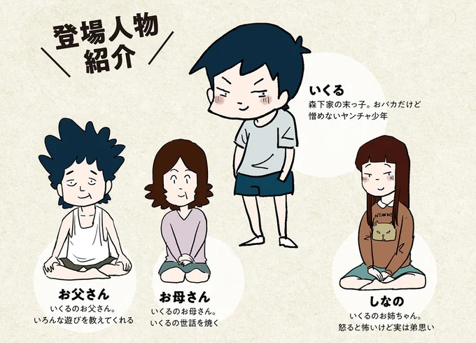 登場人物紹介