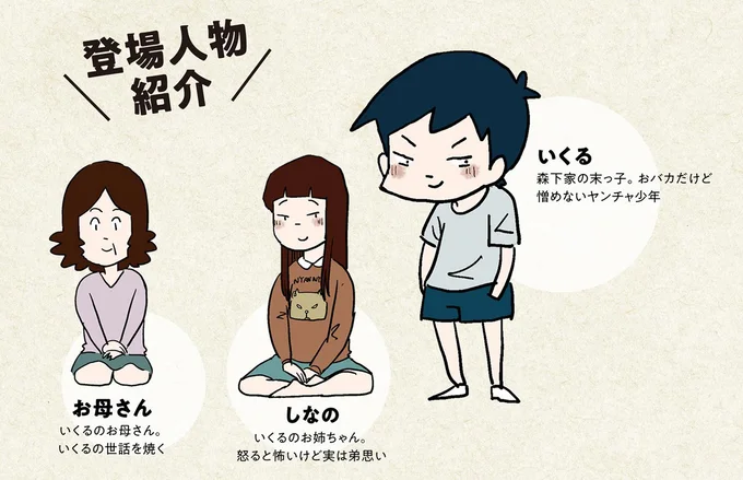登場人物紹介