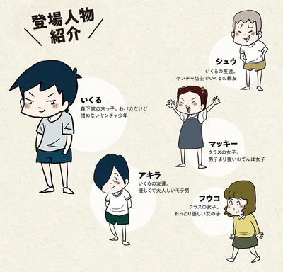 登場人物紹介