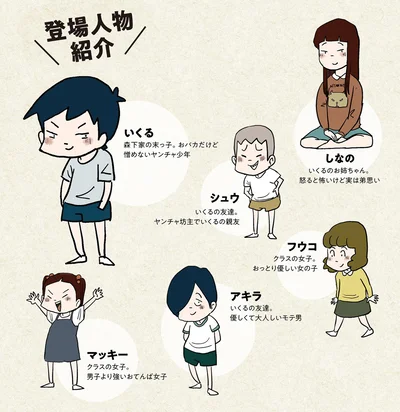登場人物紹介