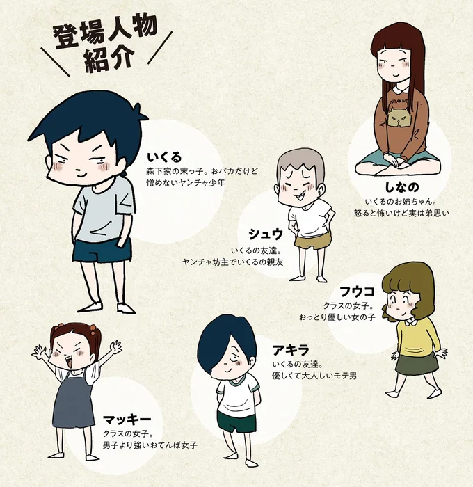 登場人物紹介