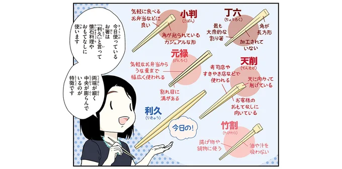 色々な種類の割り箸