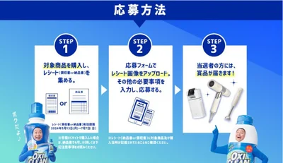 応募方法