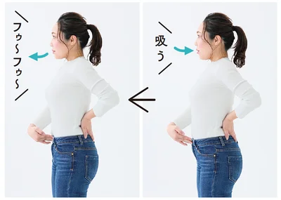 まずはおなかをへこませる練習。おなかを膨らませながら吸う⇒おなかをへこませながら１秒ずつ吐く。これができたらスタート！▶︎次の画像へ