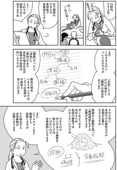 口腔内ですよね…