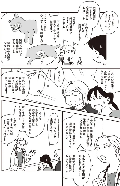 下あごを全部取っちゃうんですか！？