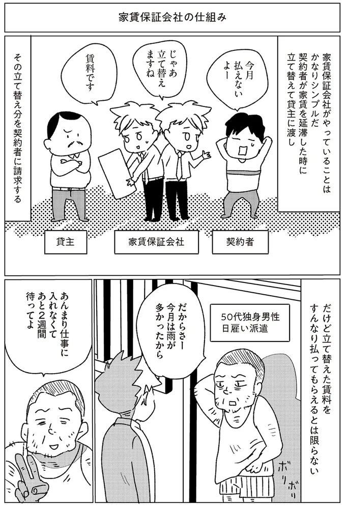 今月は雨が多かったから