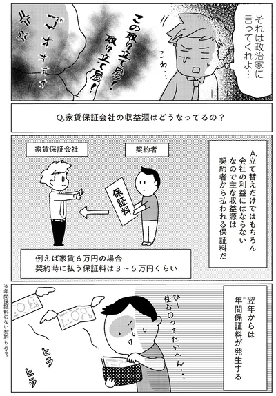 主な収益源は保証料だ