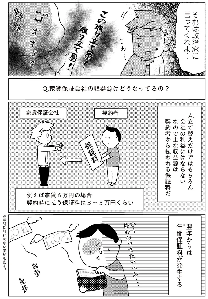 主な収益源は保証料だ