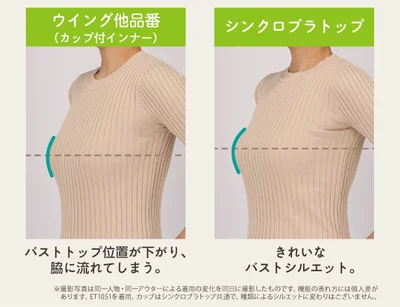 バストシルエットの比較