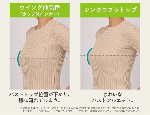 バストシルエットの比較
