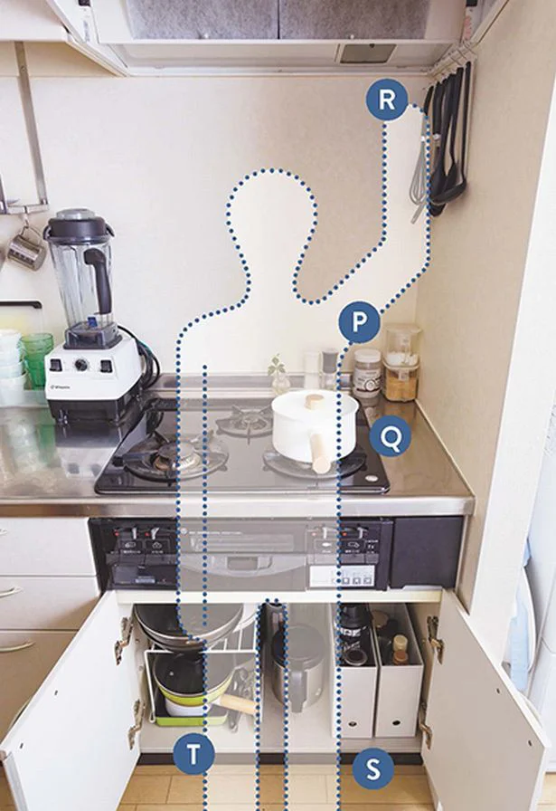 すぐに調理に取りかかれる キッチンを コックピット 化するための 火まわり収納 ワザ レタスクラブ