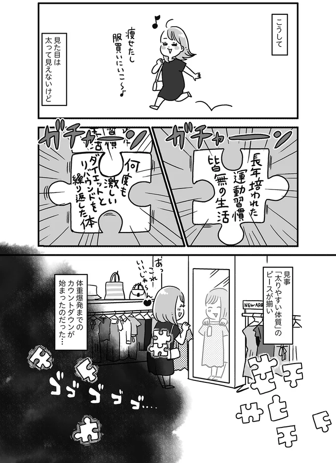 体重爆発までのカウントダウン…