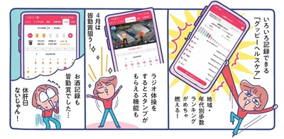 歩数などいろいろ記録できて便利