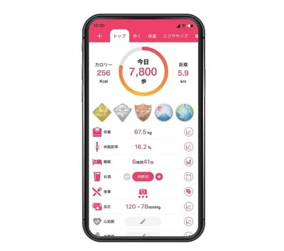 グッピーヘルスケア