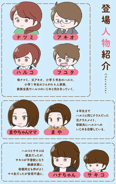 登場人物1