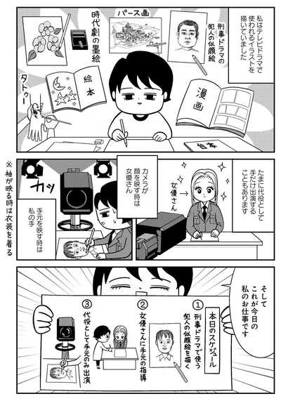 これが今日の私のお仕事です