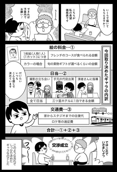 『進め！イラストレーターin無茶振りテレビ業界～24時間眠らない現場～』より