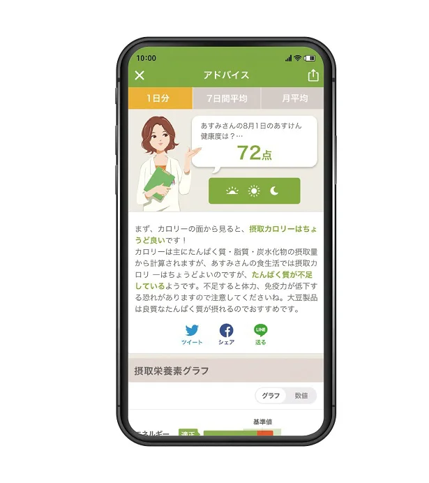 あすけん