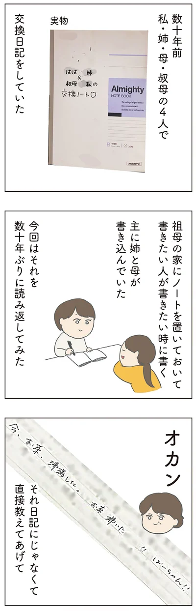 交換日記をしていた