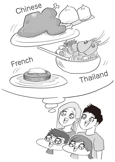 各国のおいしい料理