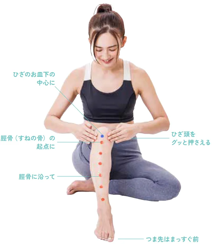 ひざ下のねじれをチェック