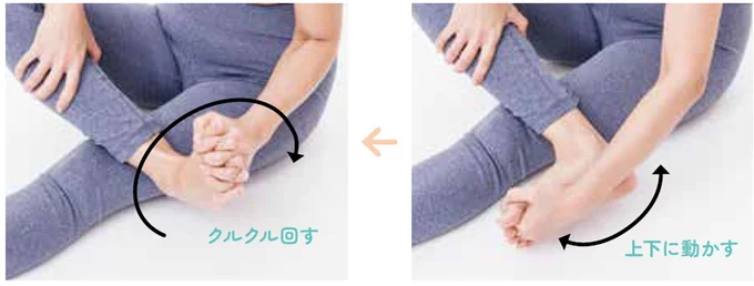 足首がほぐれたら反対の足も同様に