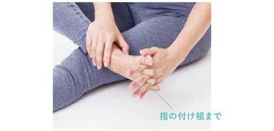 足指の間に手指を根元まで入れてしっかりにぎる