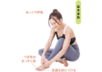 足の甲ぐりぐりの基本姿勢