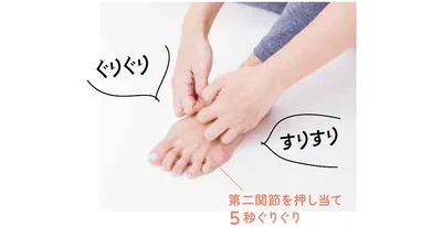 第二関節を押し当て５秒ぐりぐり