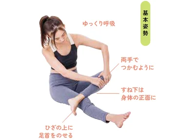 内すねぐりぐり基本姿勢