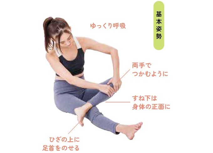 内すねぐりぐり基本姿勢
