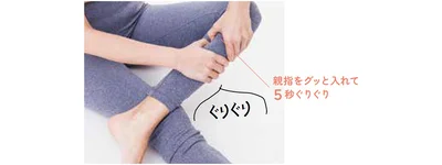 親指をグッと入れて５秒ぐりぐり