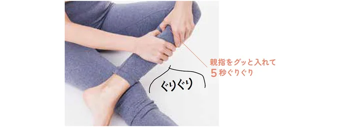 親指をグッと入れて５秒ぐりぐり