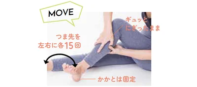 つま先を左右に15回ほど振る