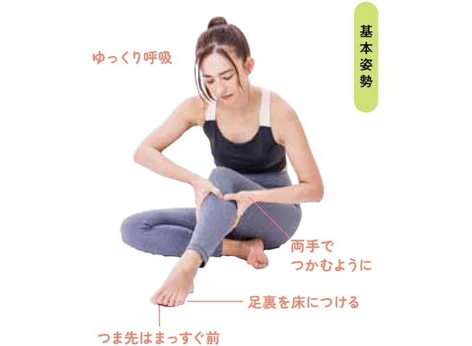 前すねぐりぐり基本姿勢