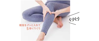 ぐりぐり