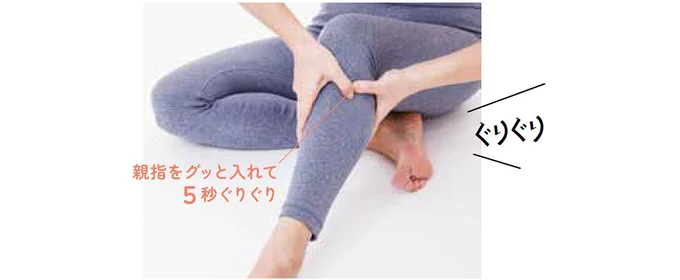 ぐりぐり