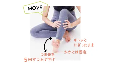 つま先を５回ずつ上げ下げ