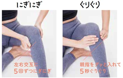 反対の脚も同様に