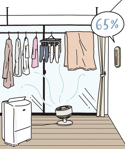 湿度が65%を超えるときは除湿機とサーキュレーターを併用