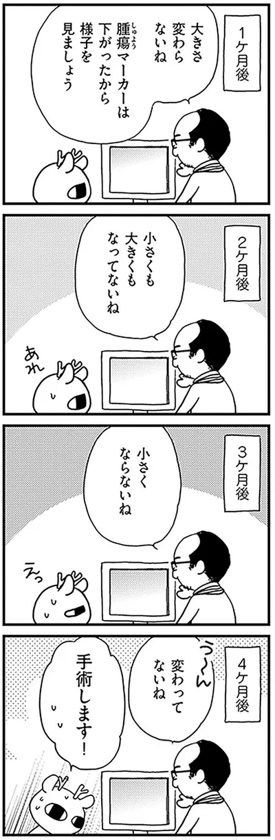 「元気になるシカ！1」より