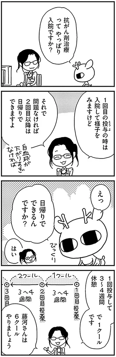 「元気になるシカ！1」より