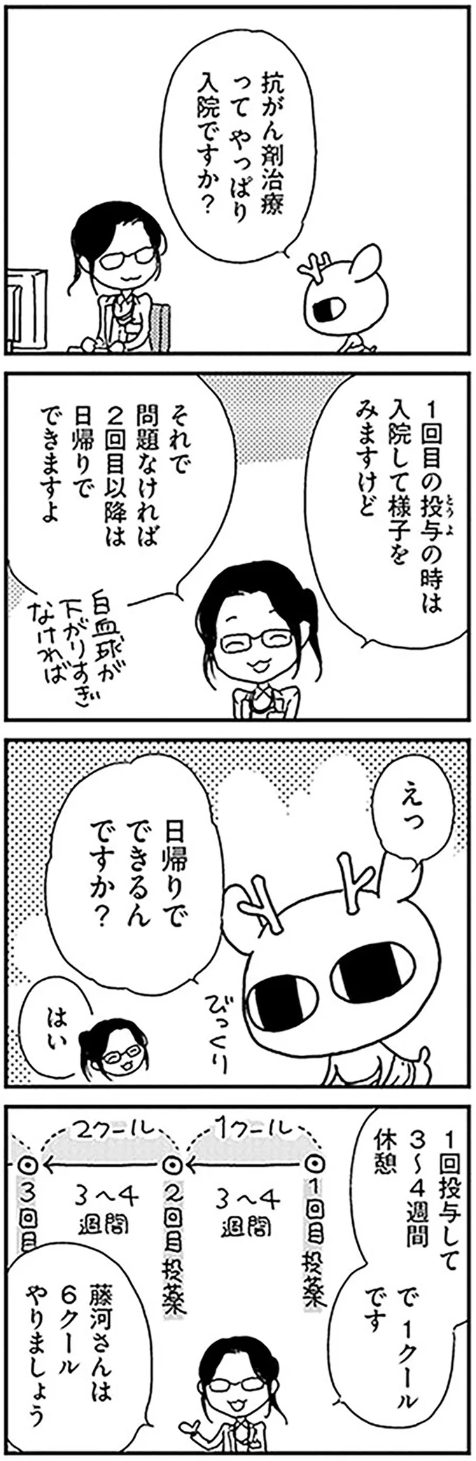 「元気になるシカ！1」より