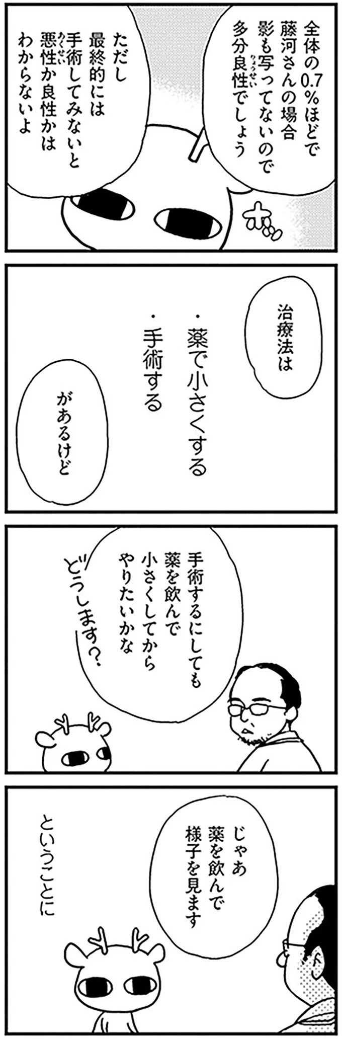 薬を飲んで様子を見ます