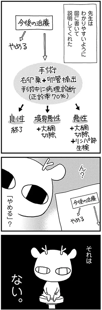 それはない。