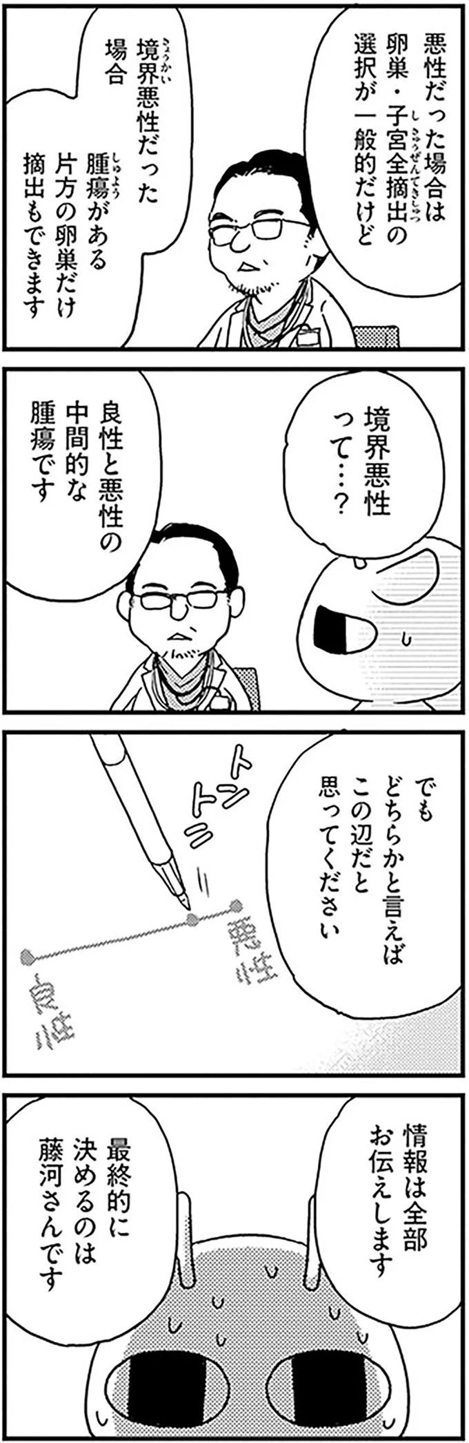 情報は全部お伝えします