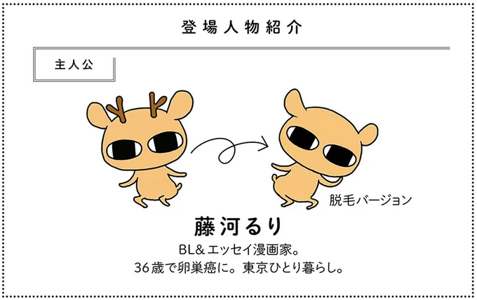 登場人物紹介