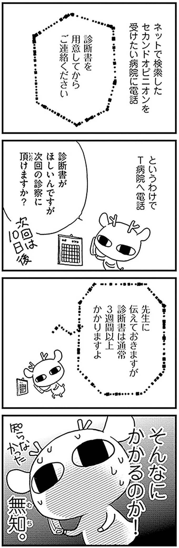 そんなにかかるのか！