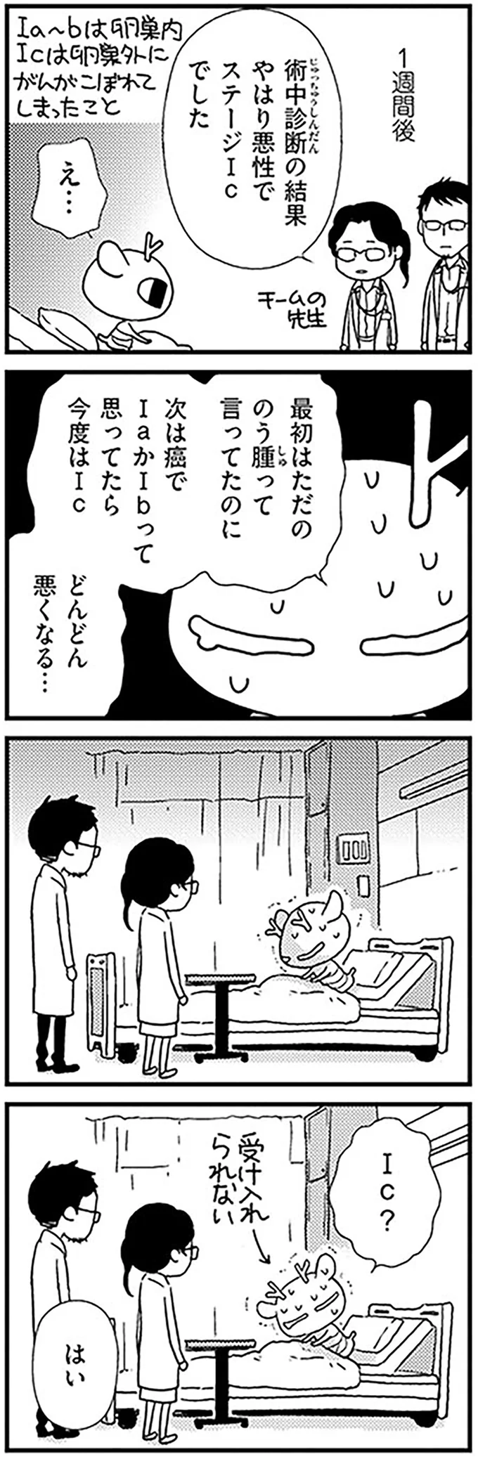受け入れられない